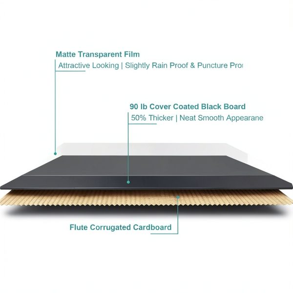 Mcfleet Black Shipping Boxes 9x6x2" 24 Pack Heavy Duty Mailer-2